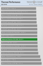 600rpm.png 600rpm.png