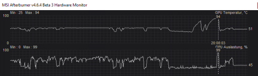 Temp.png