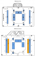 Reference Core-Aurora.png