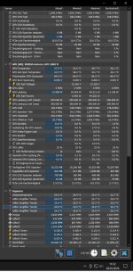 HWInfo Screenschot nach zwei Durchläufen Cinebench R23 C.jpg