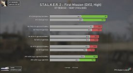 Stalker 2 1080P vergleich.jpg Stalker 2 1080P vergleich.jpg